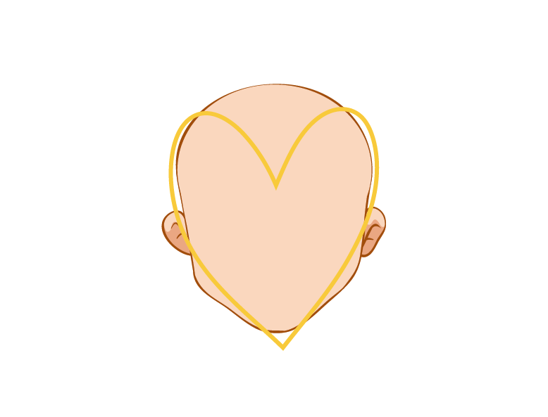 elegir tu sombrero ideal